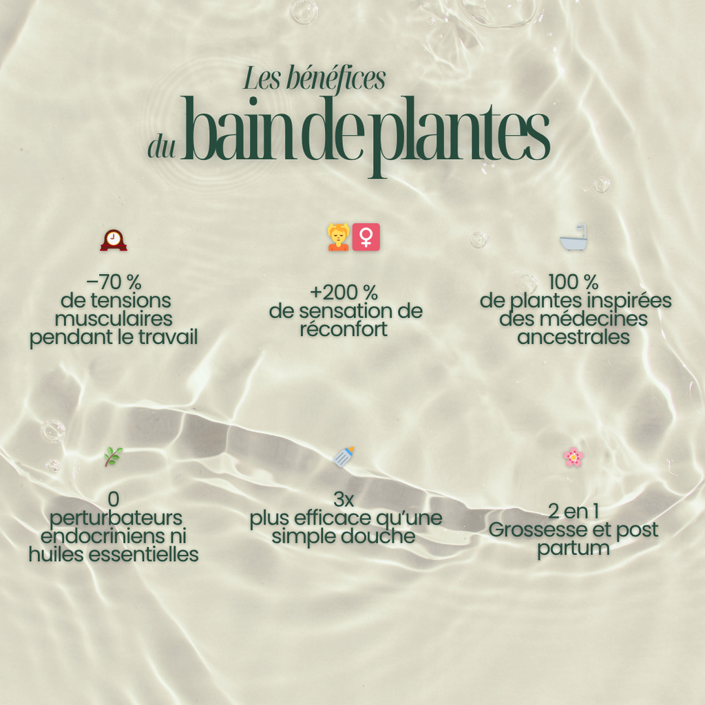 Bain Grossesse & Post-partum