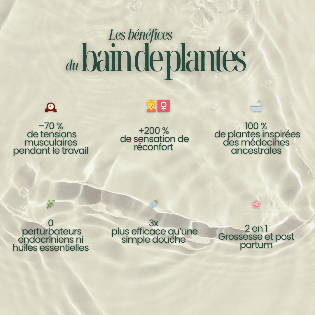 Bain Grossesse & Post-partum
